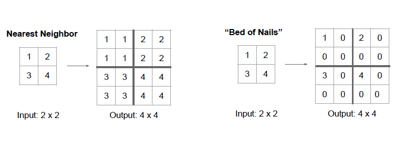1555133210059