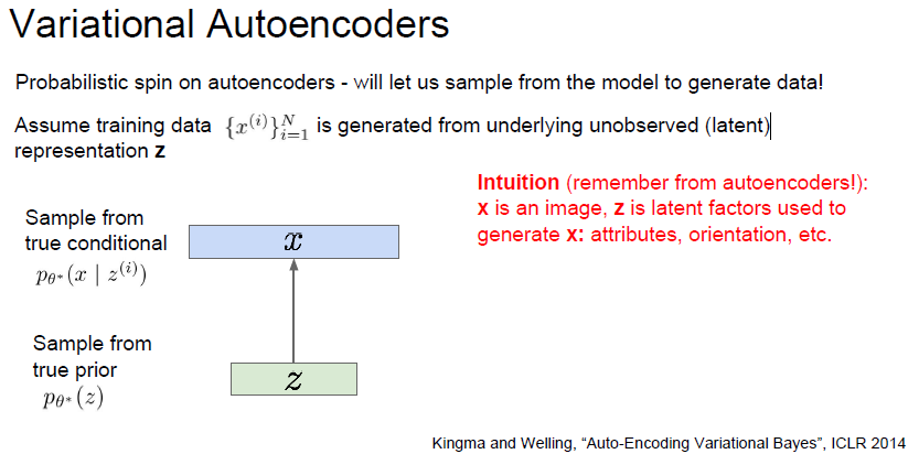 Cs231n lecture 13 3 generative models Strutive07 лё лўњк ё Cs231n lecture 13 3 generative models Strutive07 лё лўњк ё