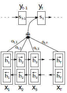 1566127554686