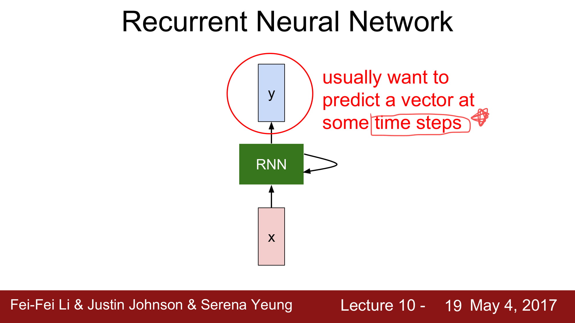 cs231n_2017_lecture10-019