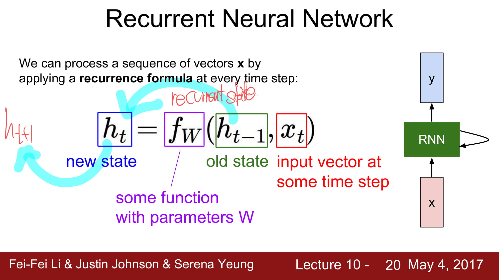 cs231n_2017_lecture10-020