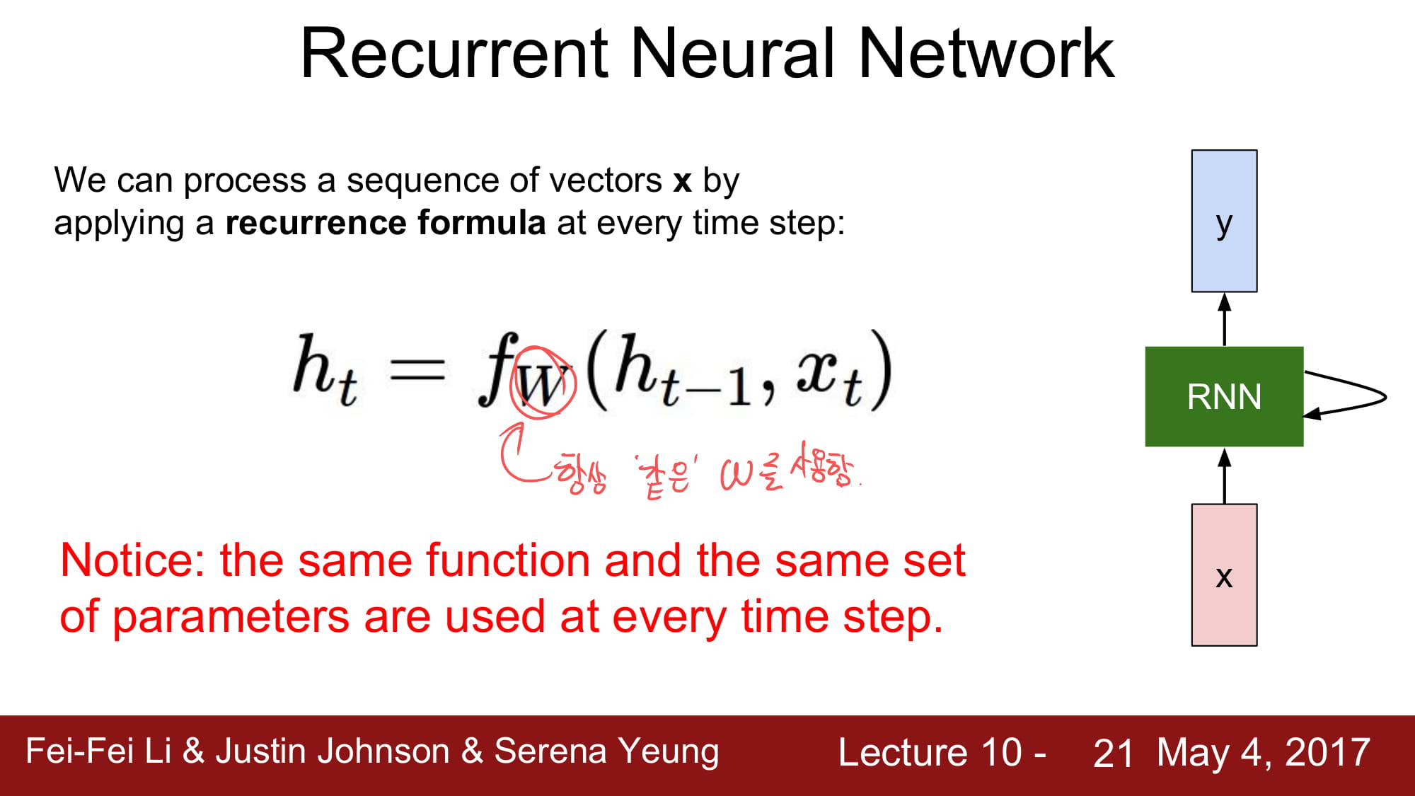 cs231n_2017_lecture10-021