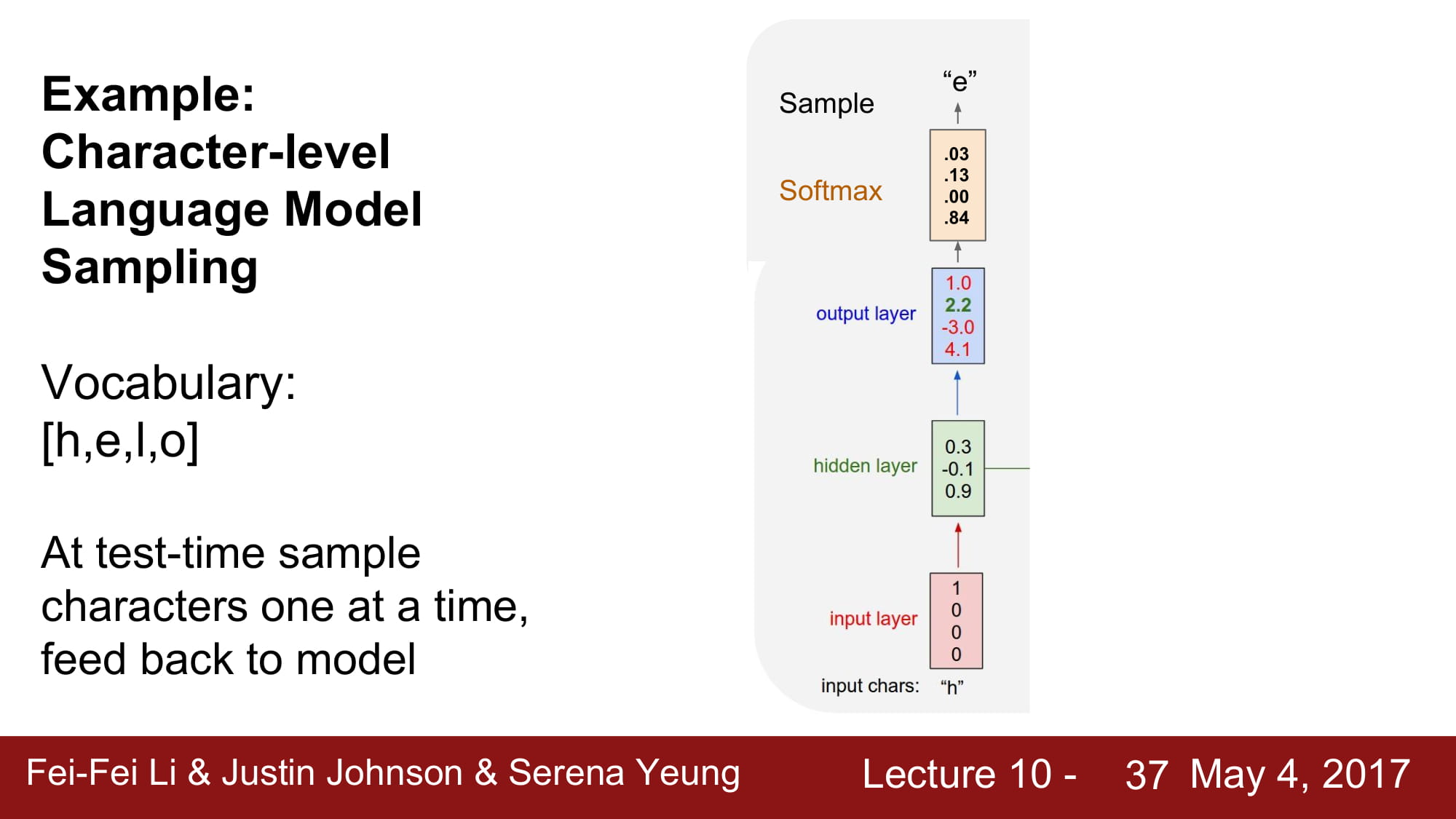 cs231n_2017_lecture10-037