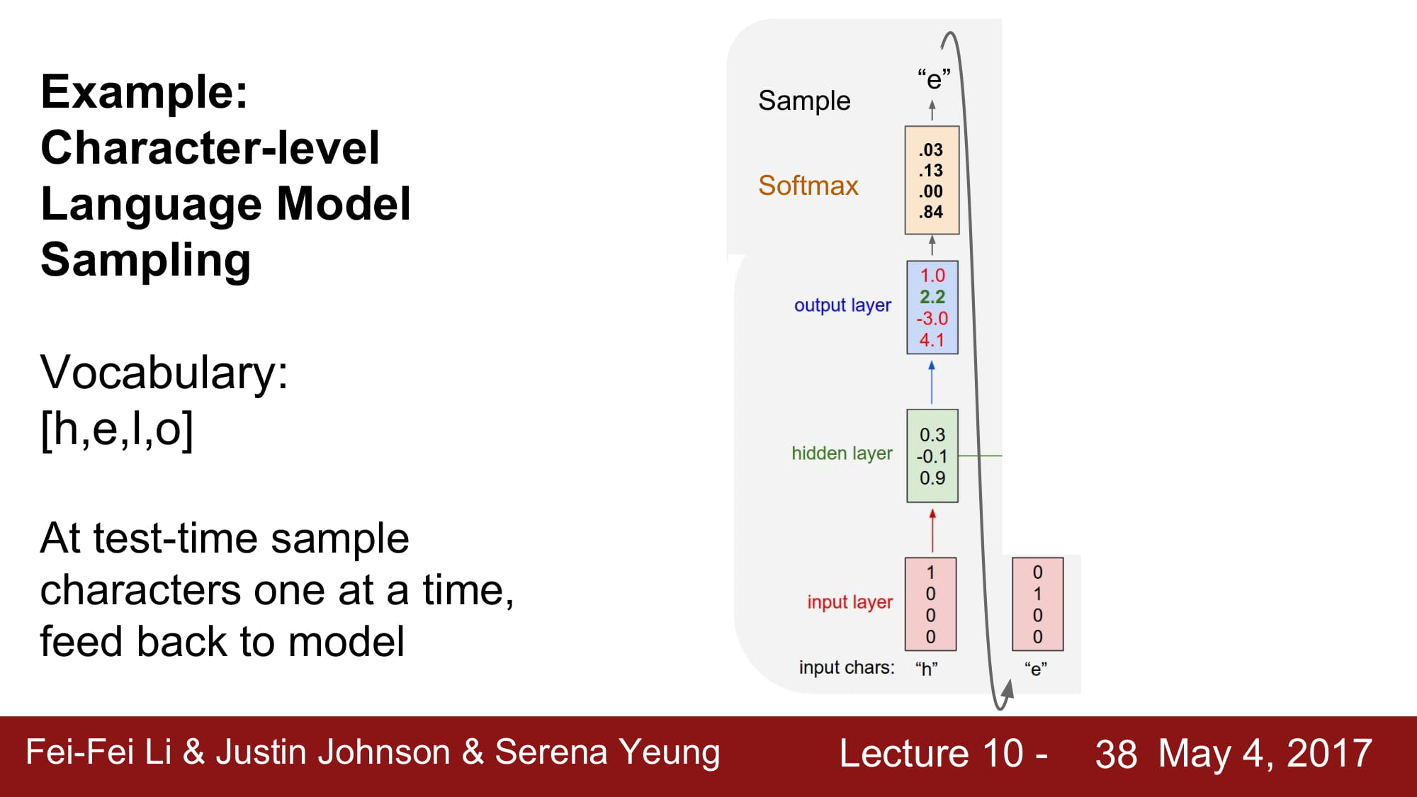 cs231n_2017_lecture10-038