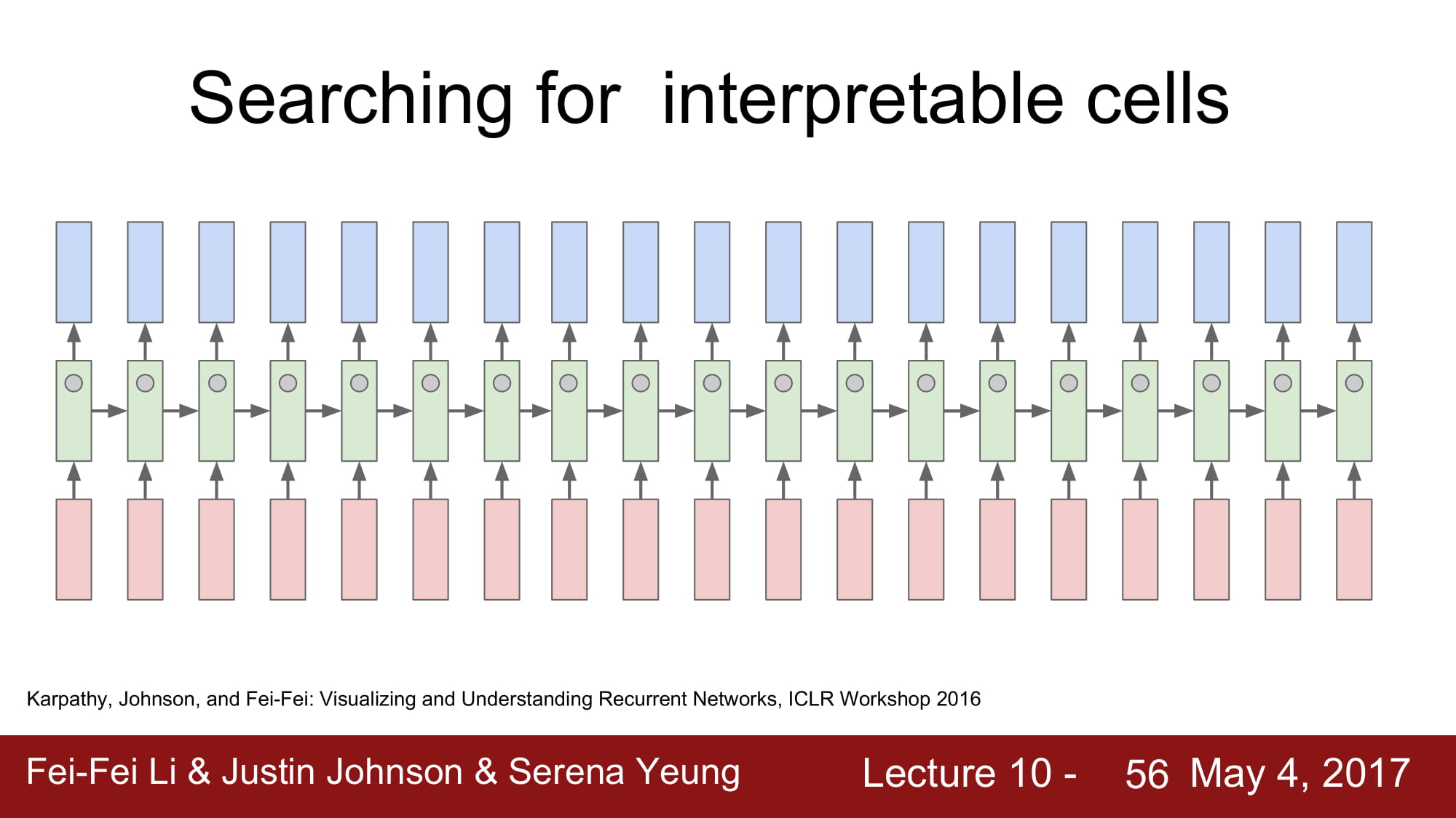 cs231n_2017_lecture10-056