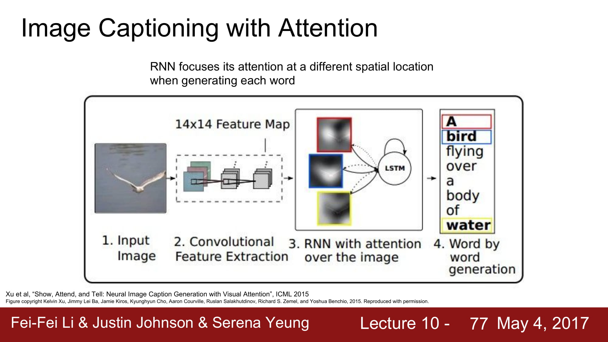 cs231n_2017_lecture10-077