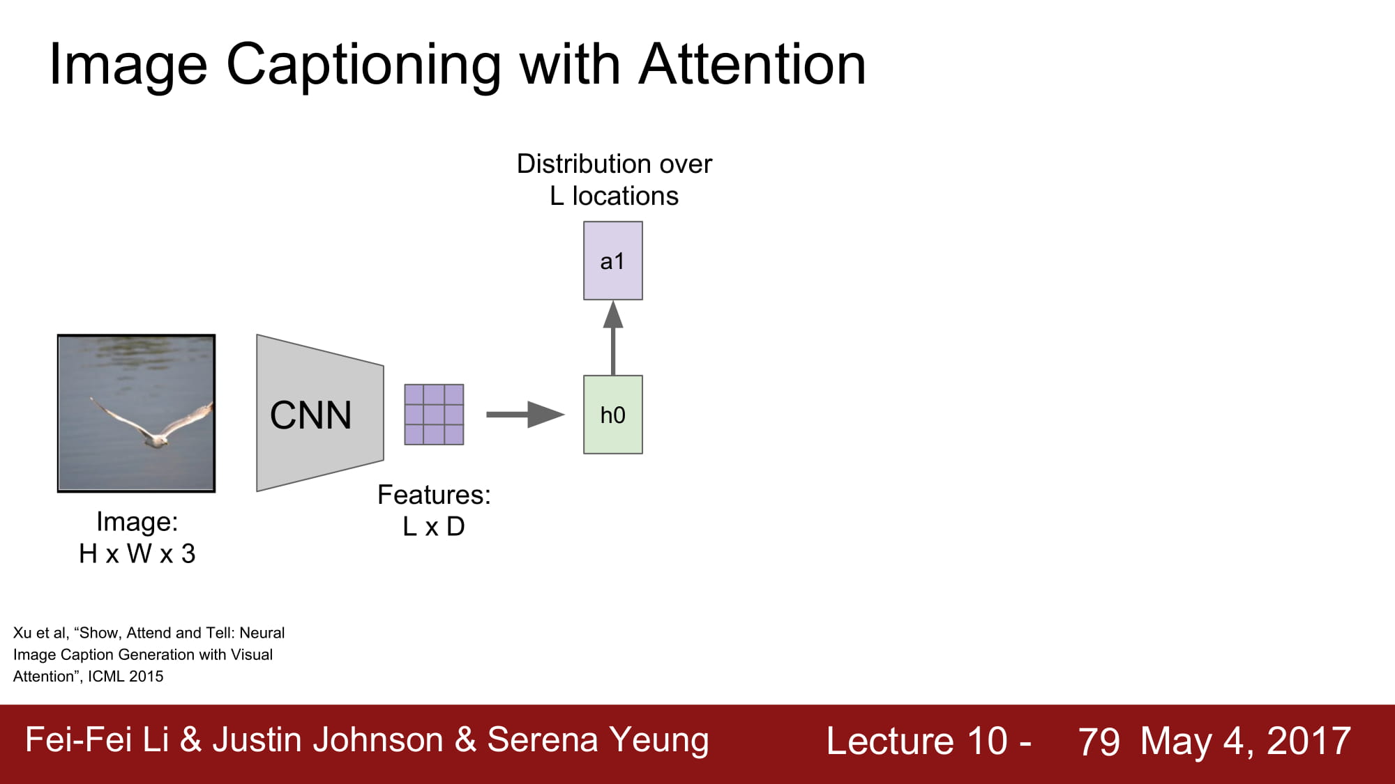 cs231n_2017_lecture10-079