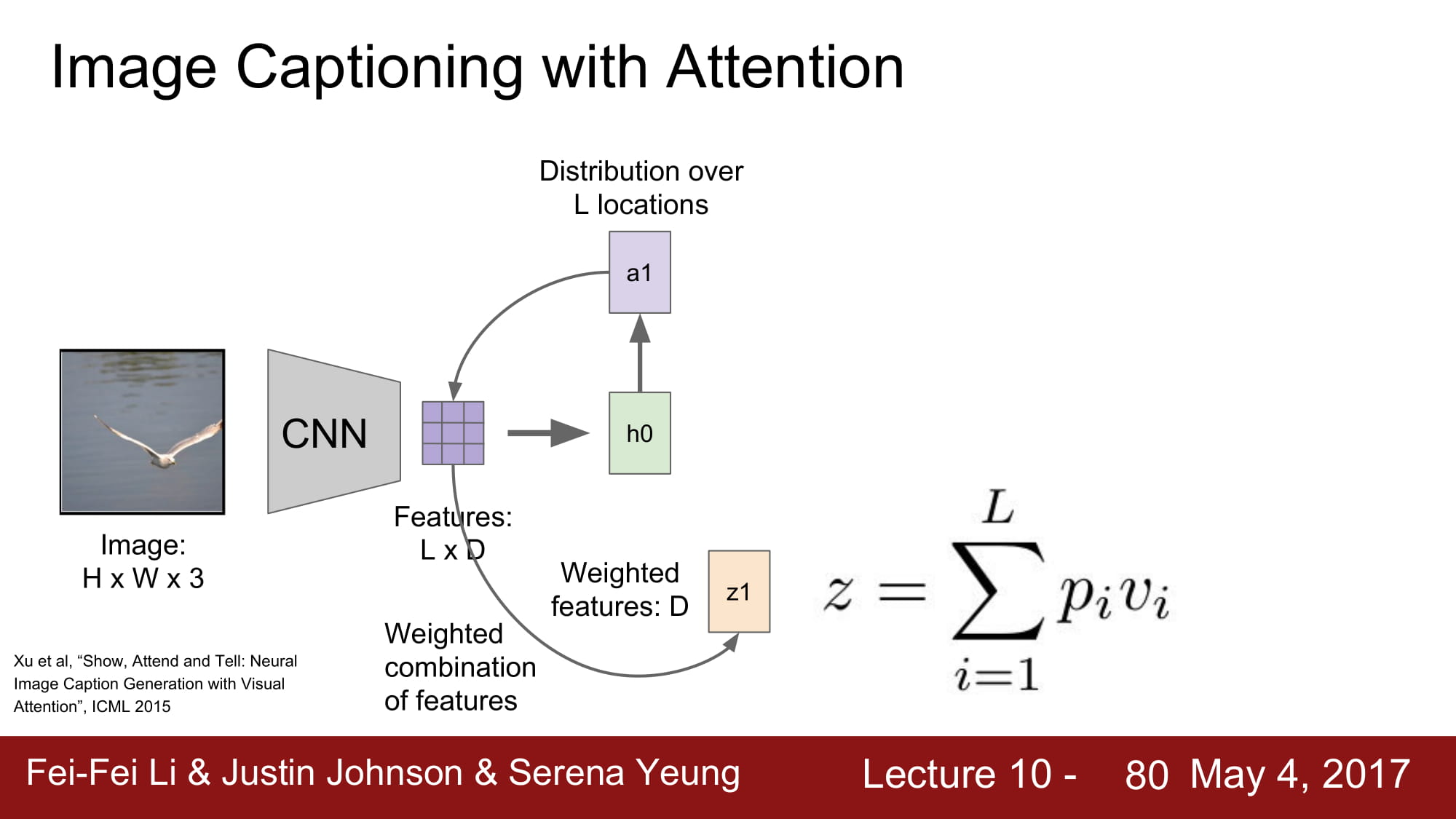 cs231n_2017_lecture10-080