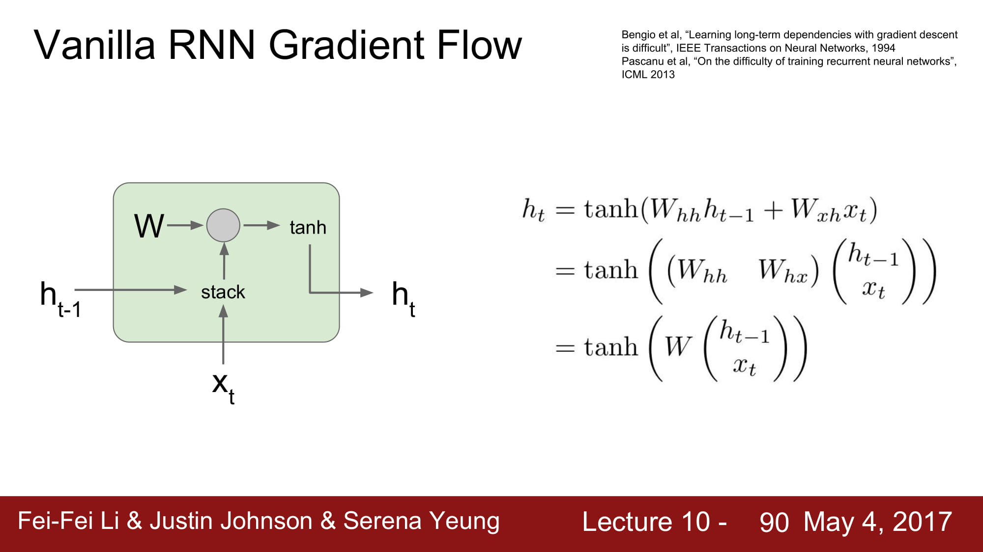 cs231n_2017_lecture10-090