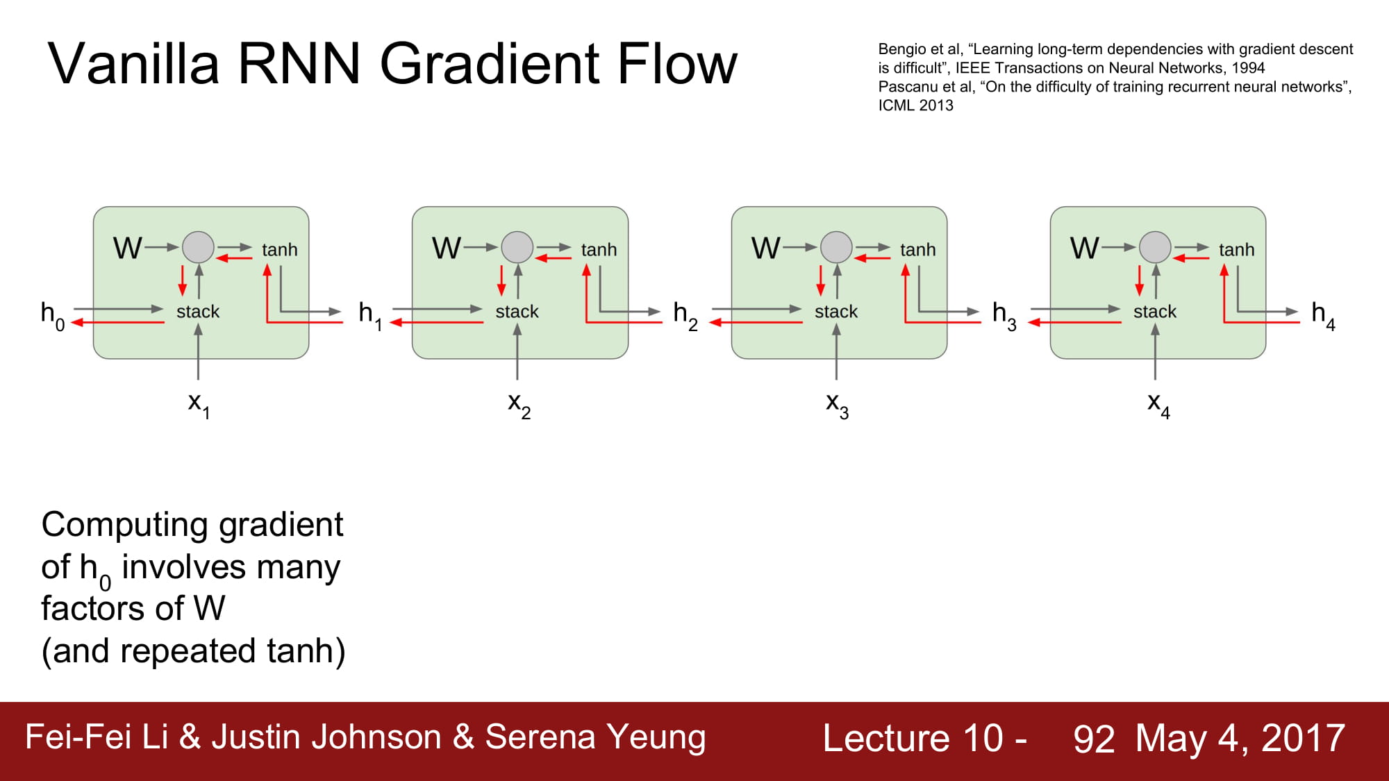 cs231n_2017_lecture10-092
