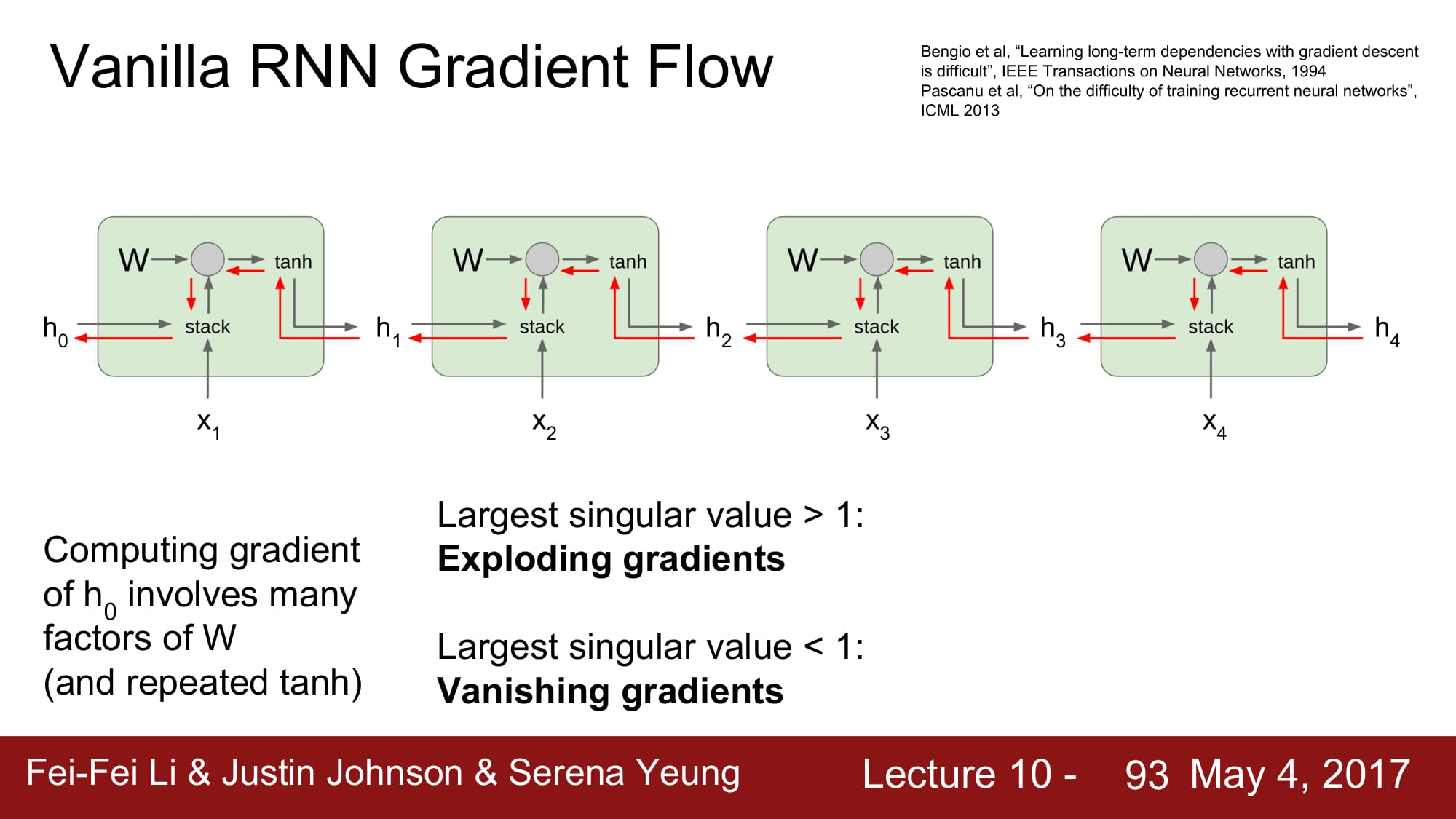 cs231n_2017_lecture10-093