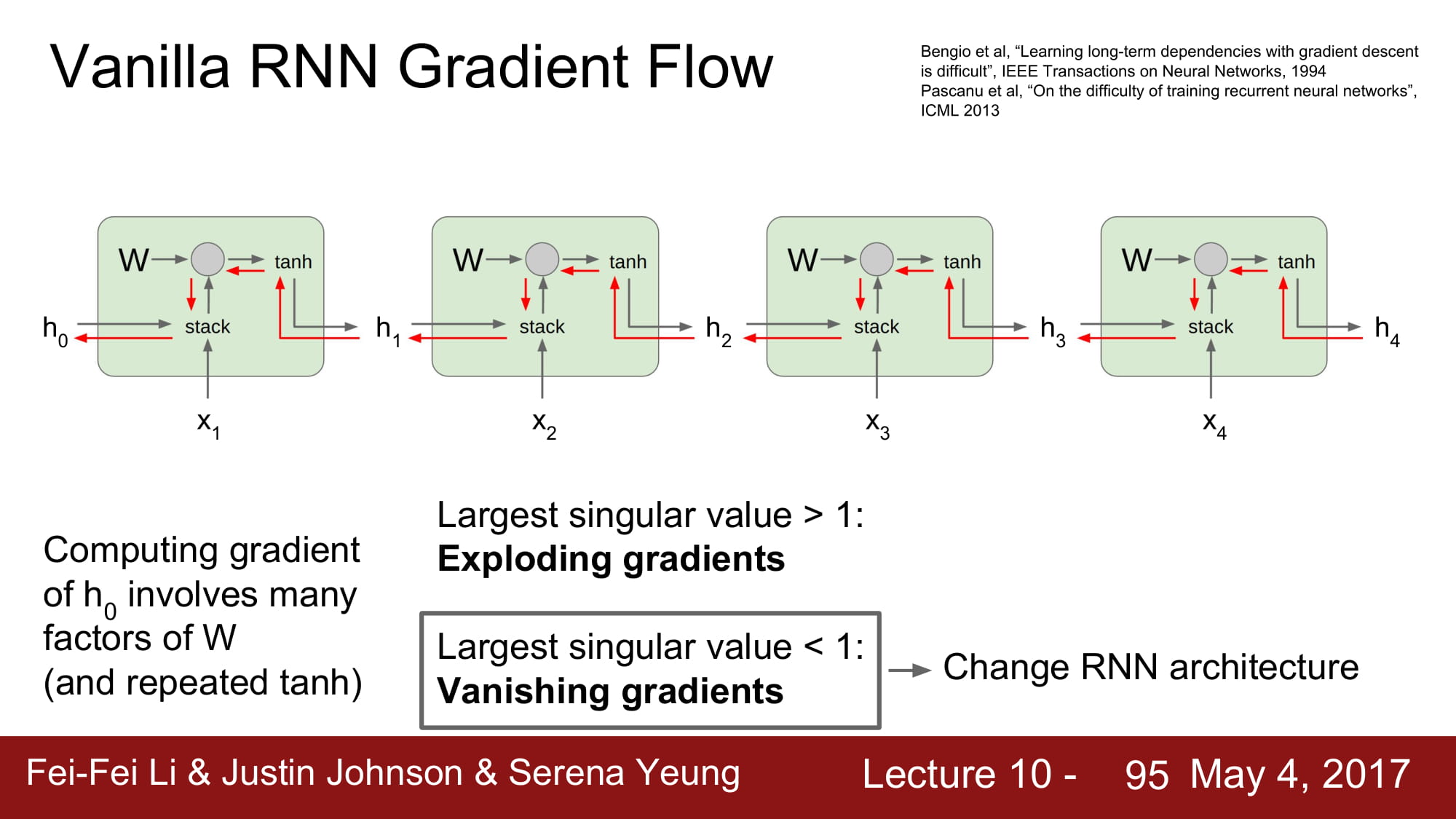 cs231n_2017_lecture10-095