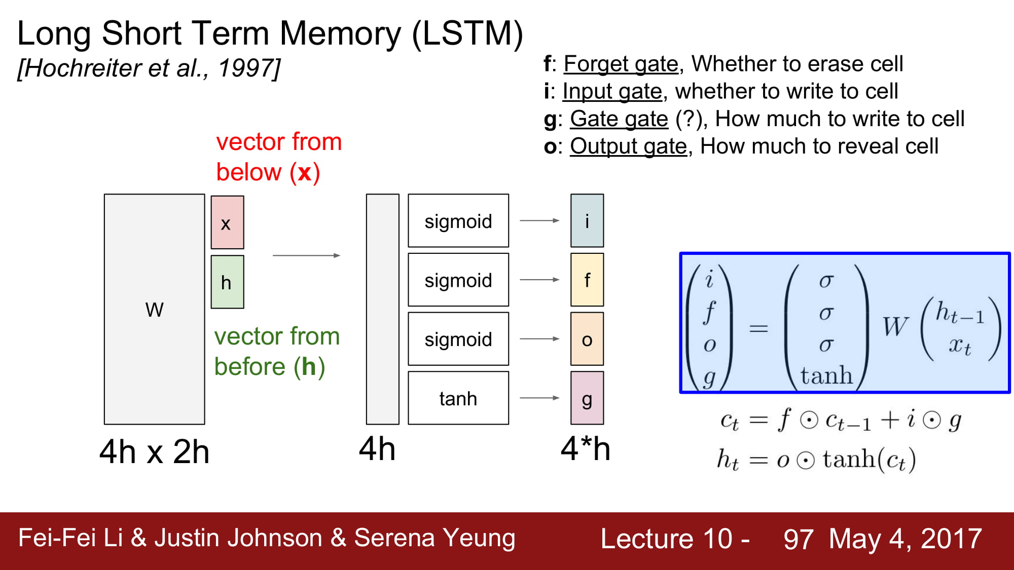 cs231n_2017_lecture10-097