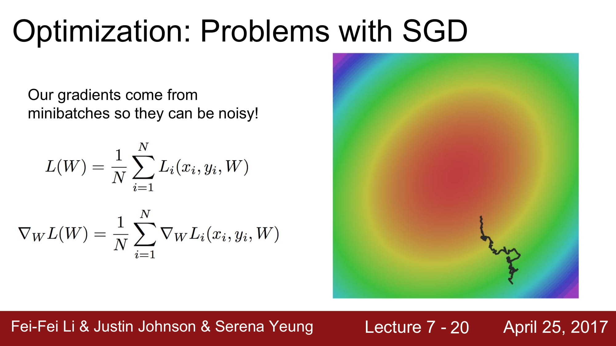 cs231n_2017_lecture7-20