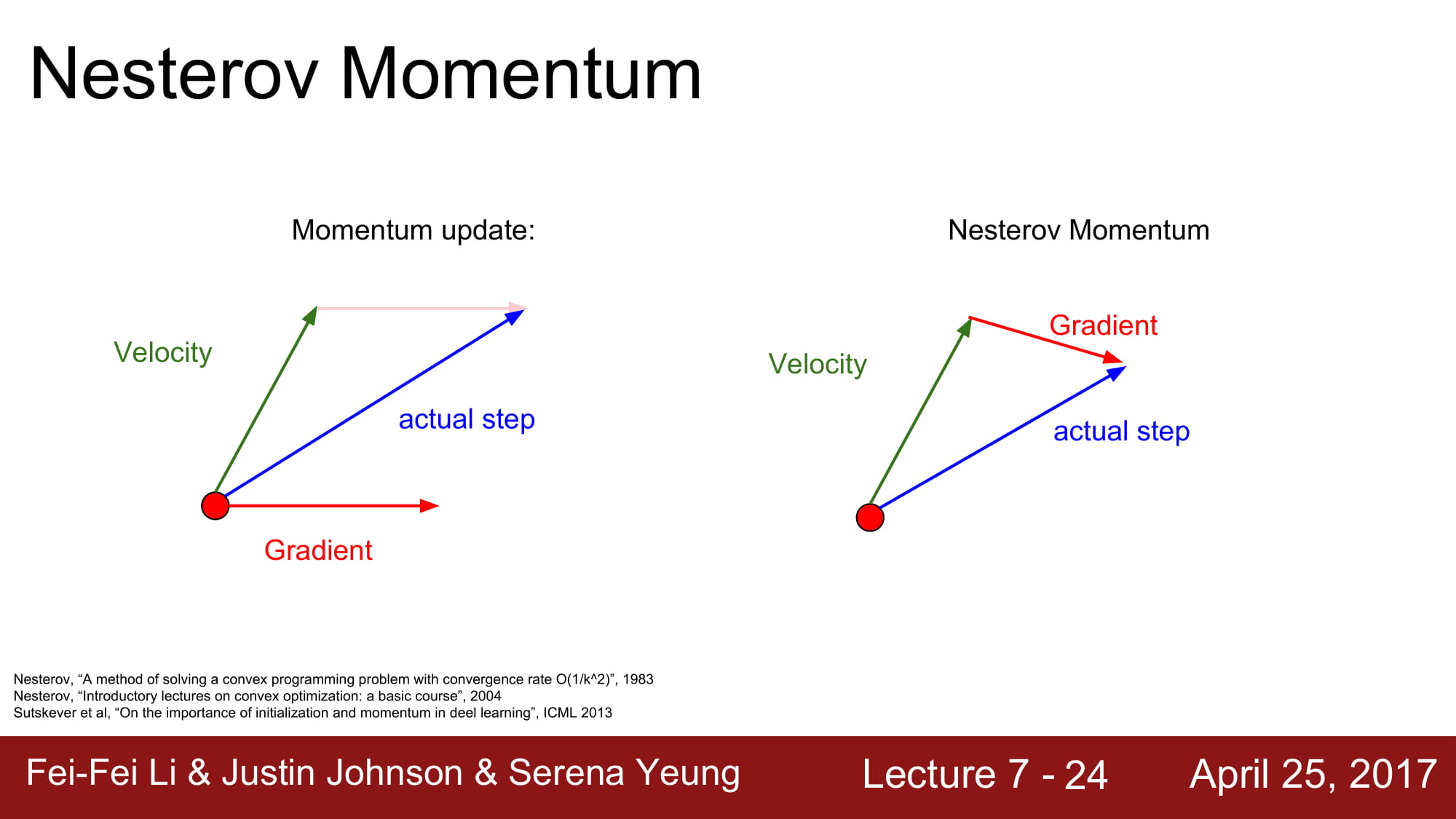 cs231n_2017_lecture7-24