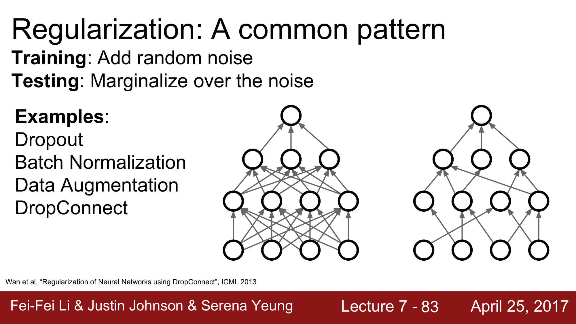 cs231n_2017_lecture7-83