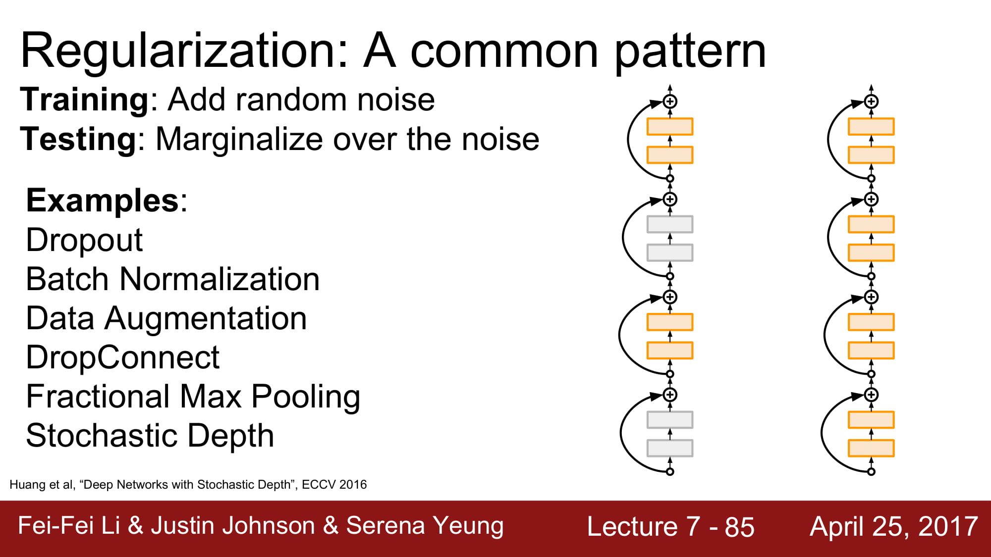 cs231n_2017_lecture7-85