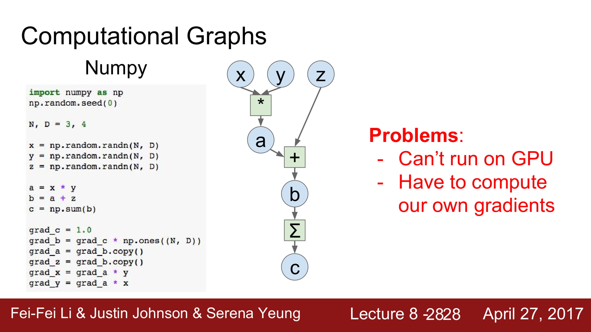 cs231n_2017_lecture8-028