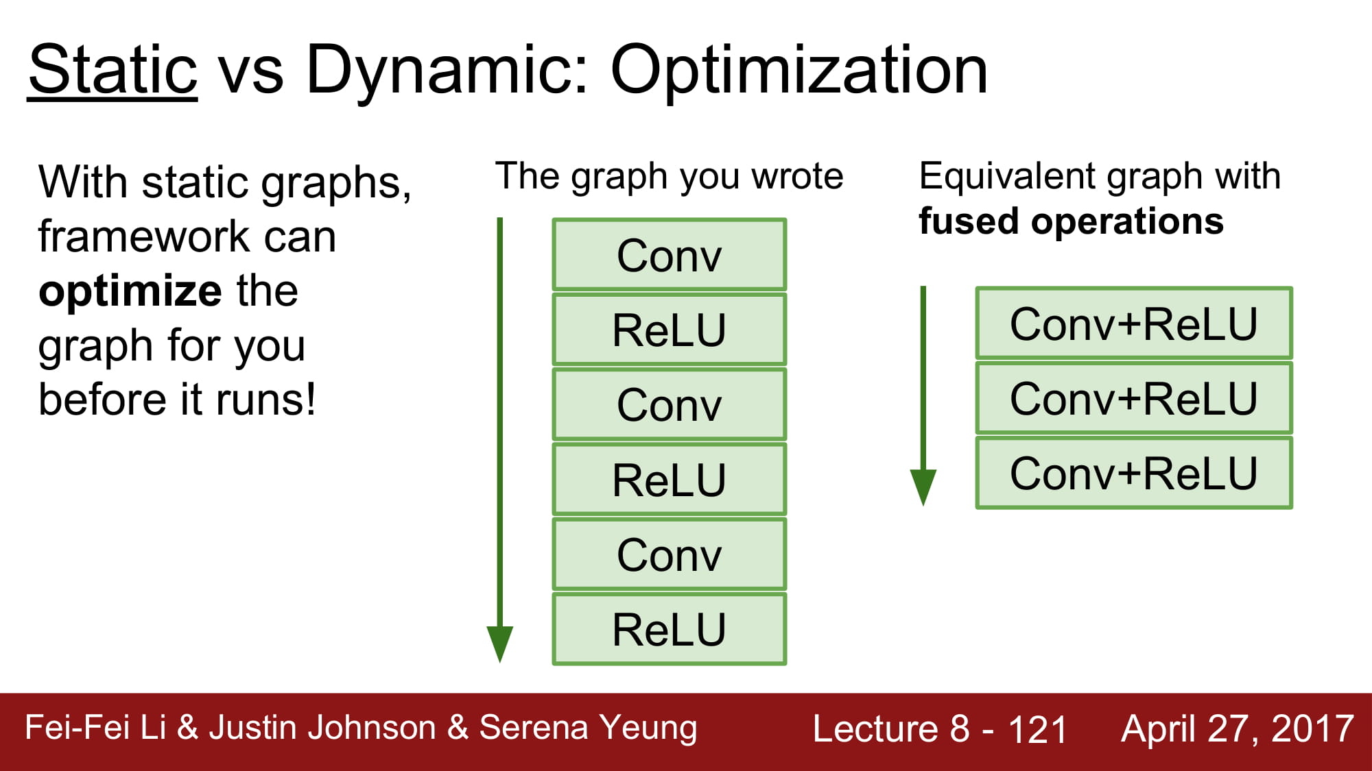 cs231n_2017_lecture8-121