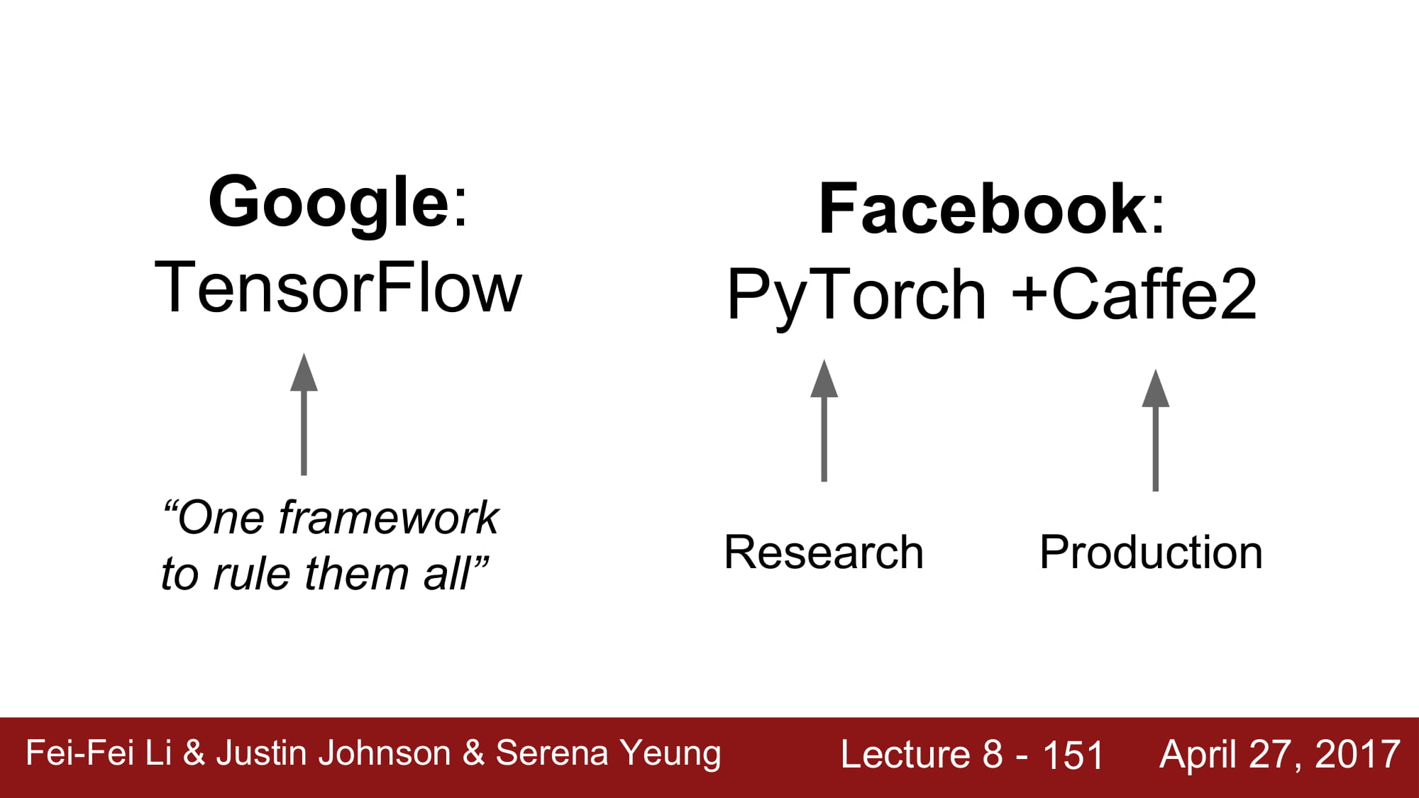 cs231n_2017_lecture8-151