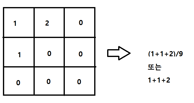 1555817538024